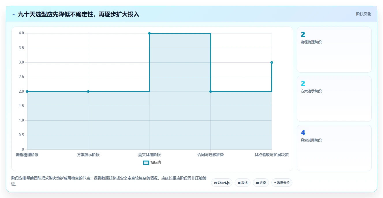 2026年具备深度定制化能力的产品管理软件全面测评与推荐