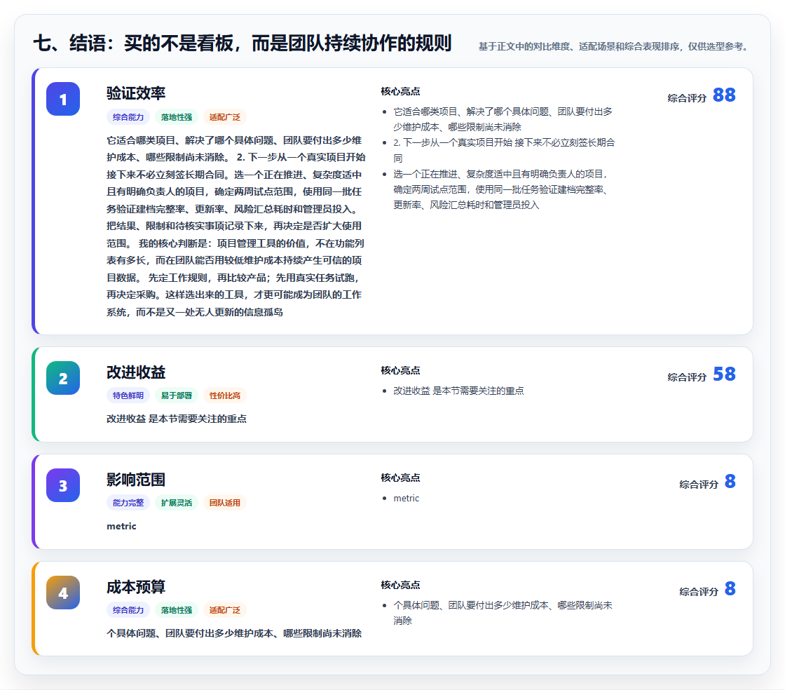 七、结语：买的不是看板，而是团队持续协作的规则