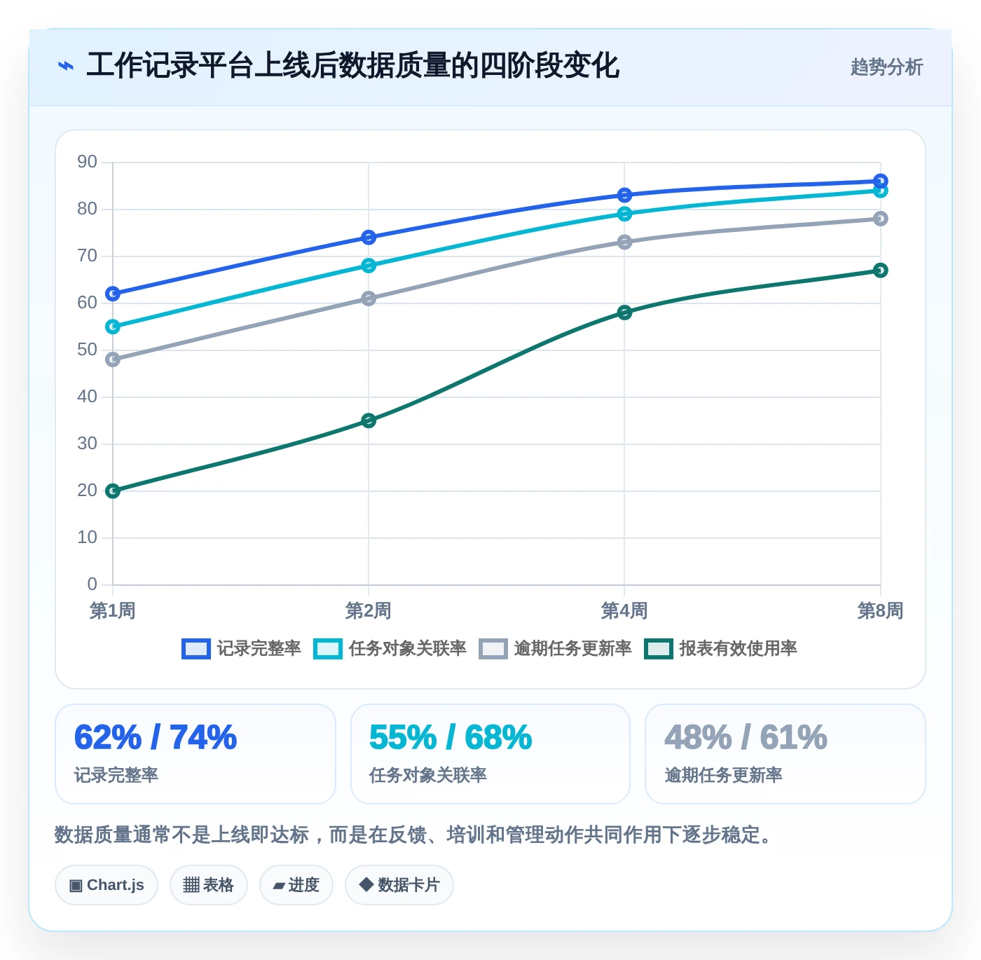 2026年效率之选:6款顶级员工工作记录软件深度对比