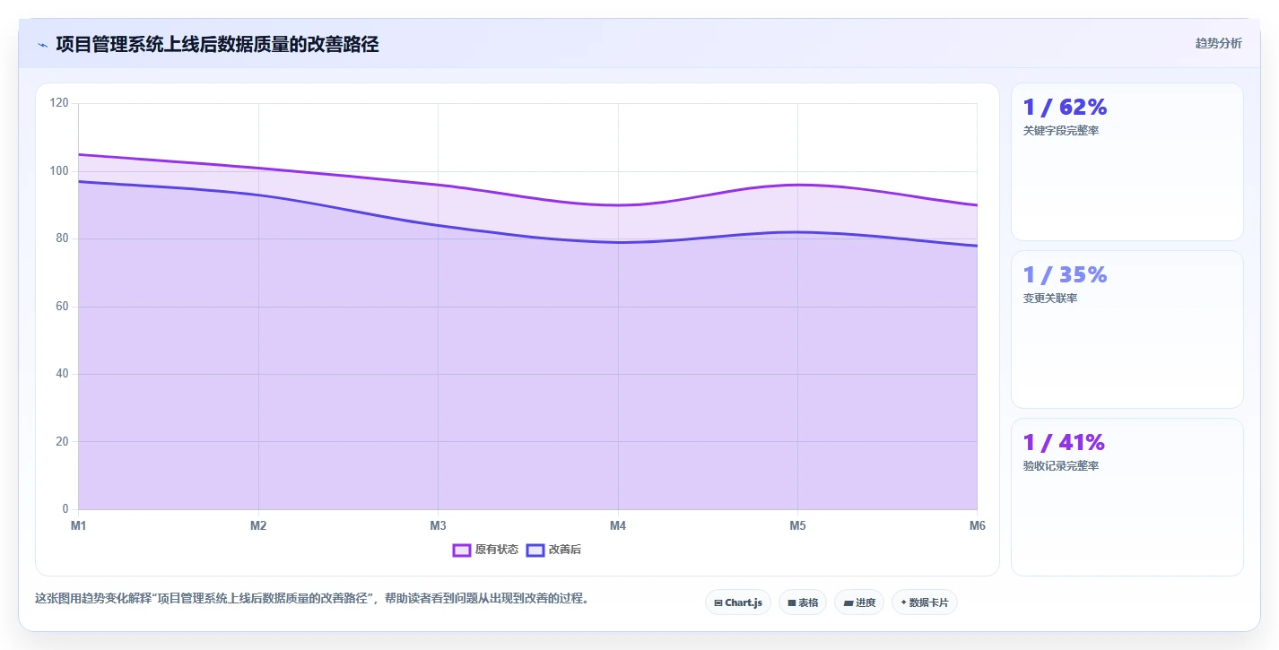 2026年个性化定制产品管理软件哪个最实用？五款工具对比与选型指南