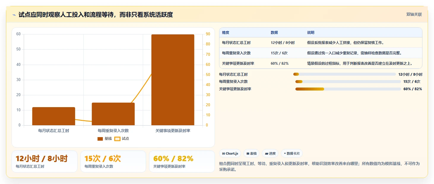 2026年本地管理软件大盘点:6款提升效率的顶级工具