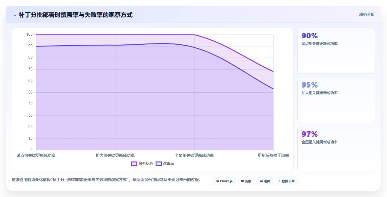 IT管理者必看：2026年电脑管理软件选型指南及8款热门推荐