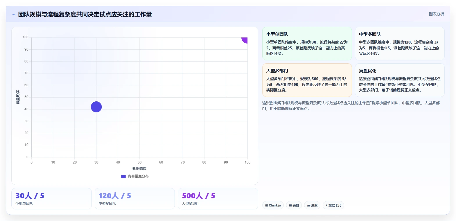 2026年Jira替代软件选哪款?五款主流研发项目管理工具深度测评