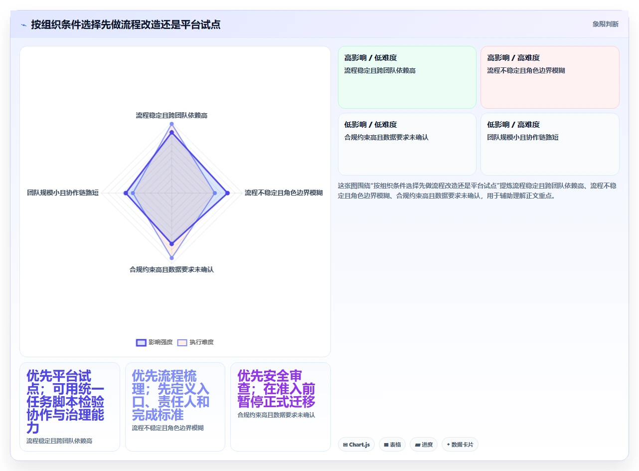 2026年顶级产品协作平台大盘点：6款提升团队效率的必备工具