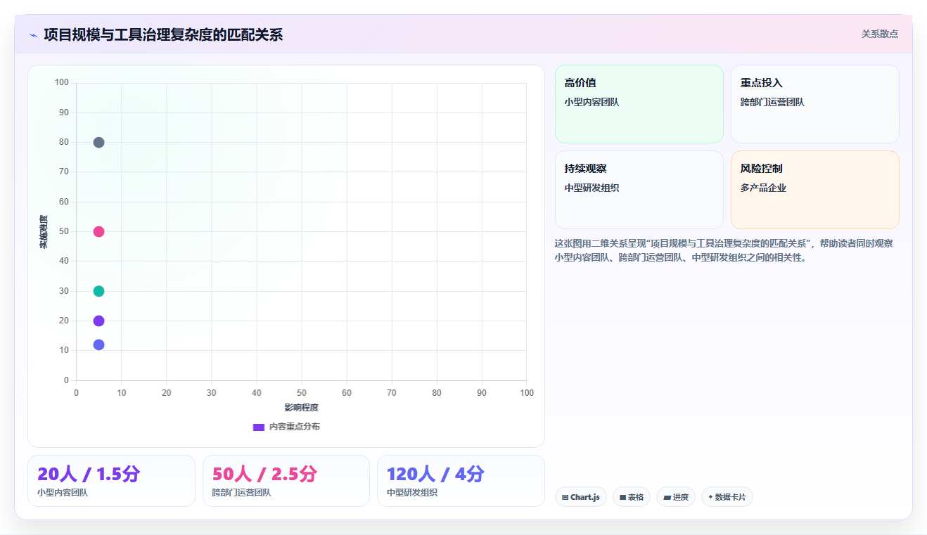 2026年项目概设工具大盘点：6款提升效率的顶级选择