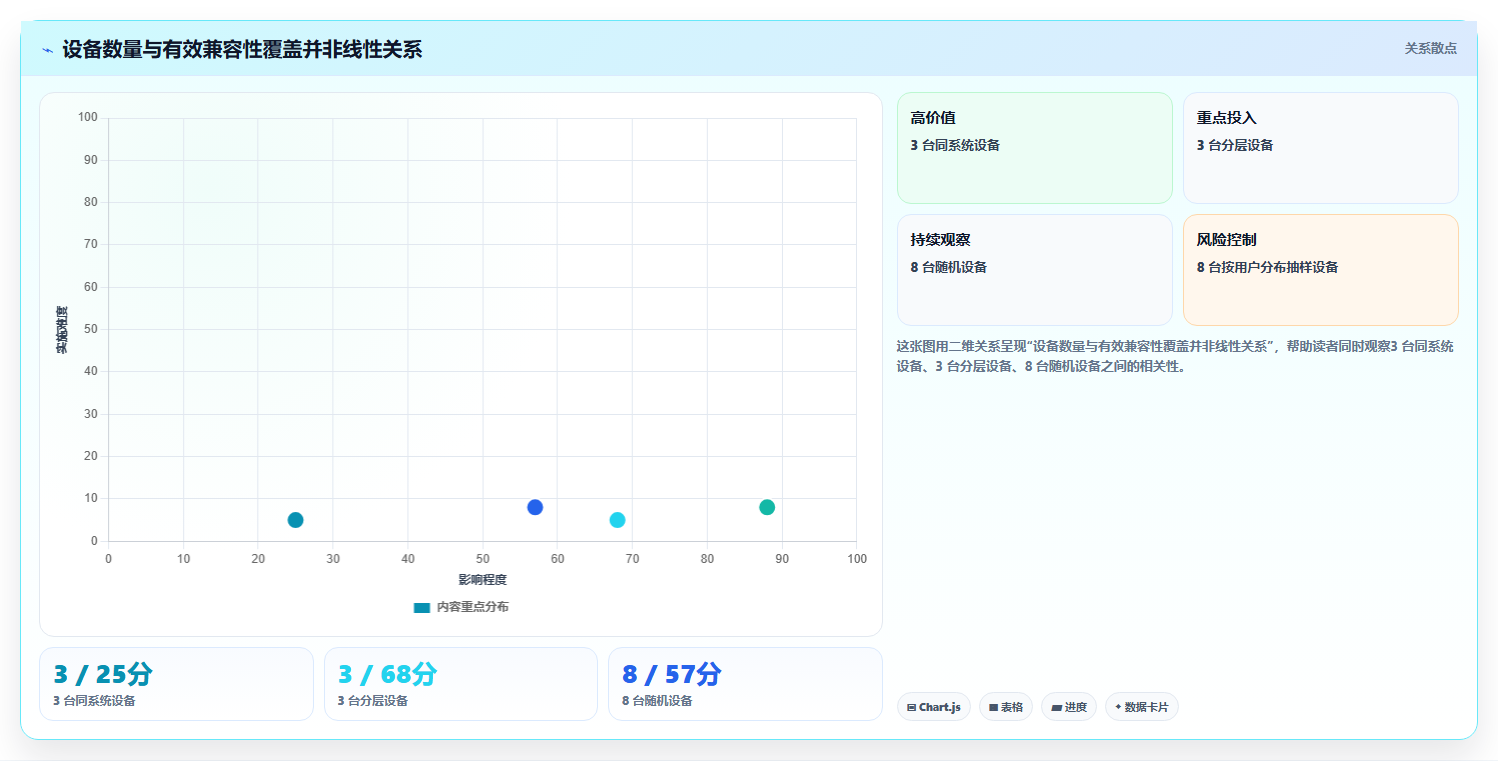 2026年小程序测试必备:最受欢迎的6大工具盘点