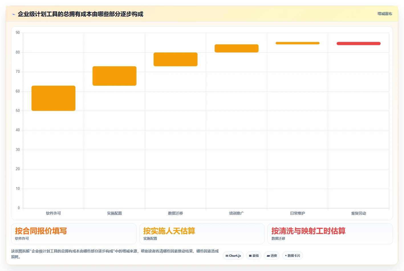 打造高效团队：2026年6大做工作计划用什么软件选型指南