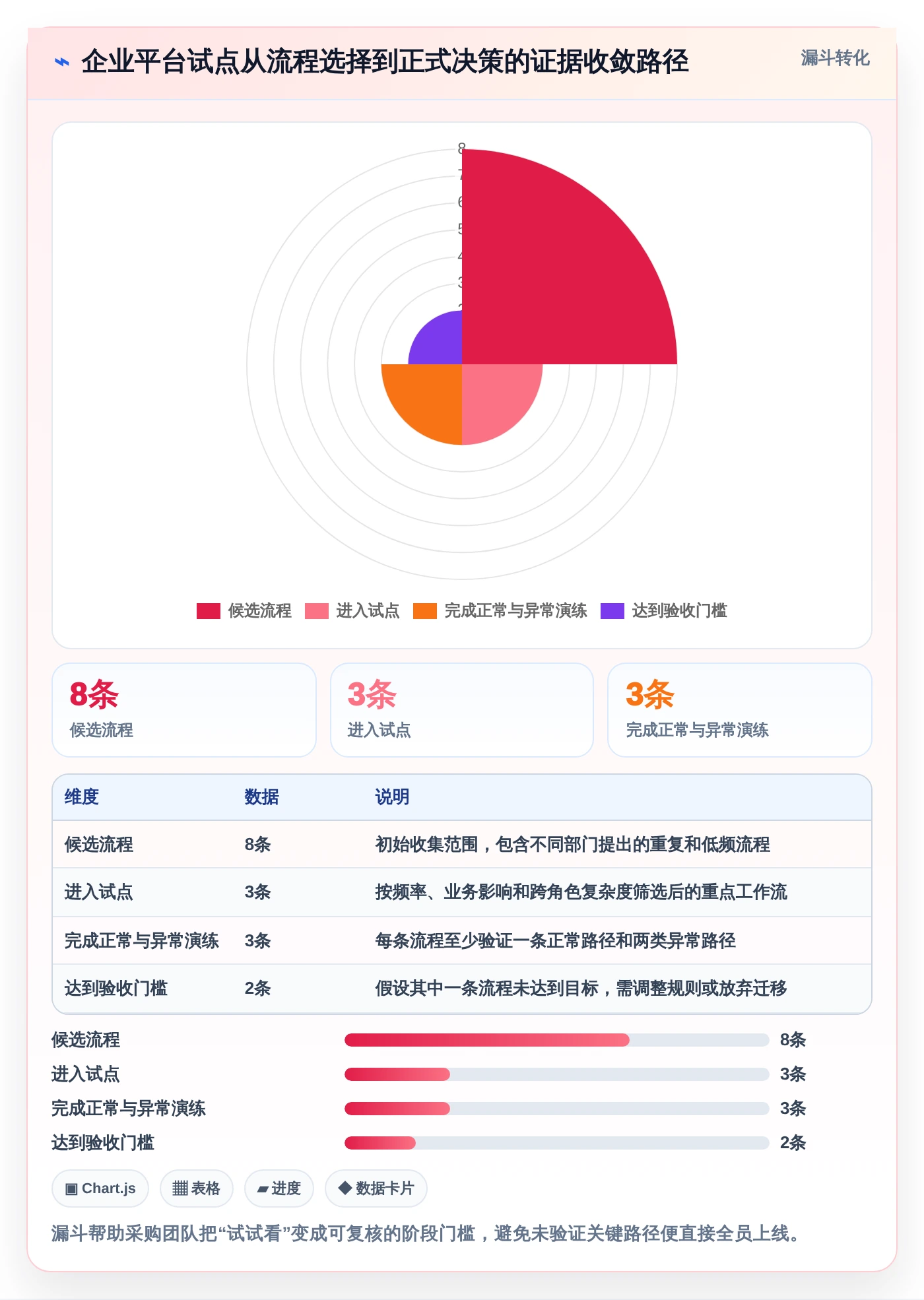 打造智能工作流:2026年最值得投资的5款自动任务管理监控平台