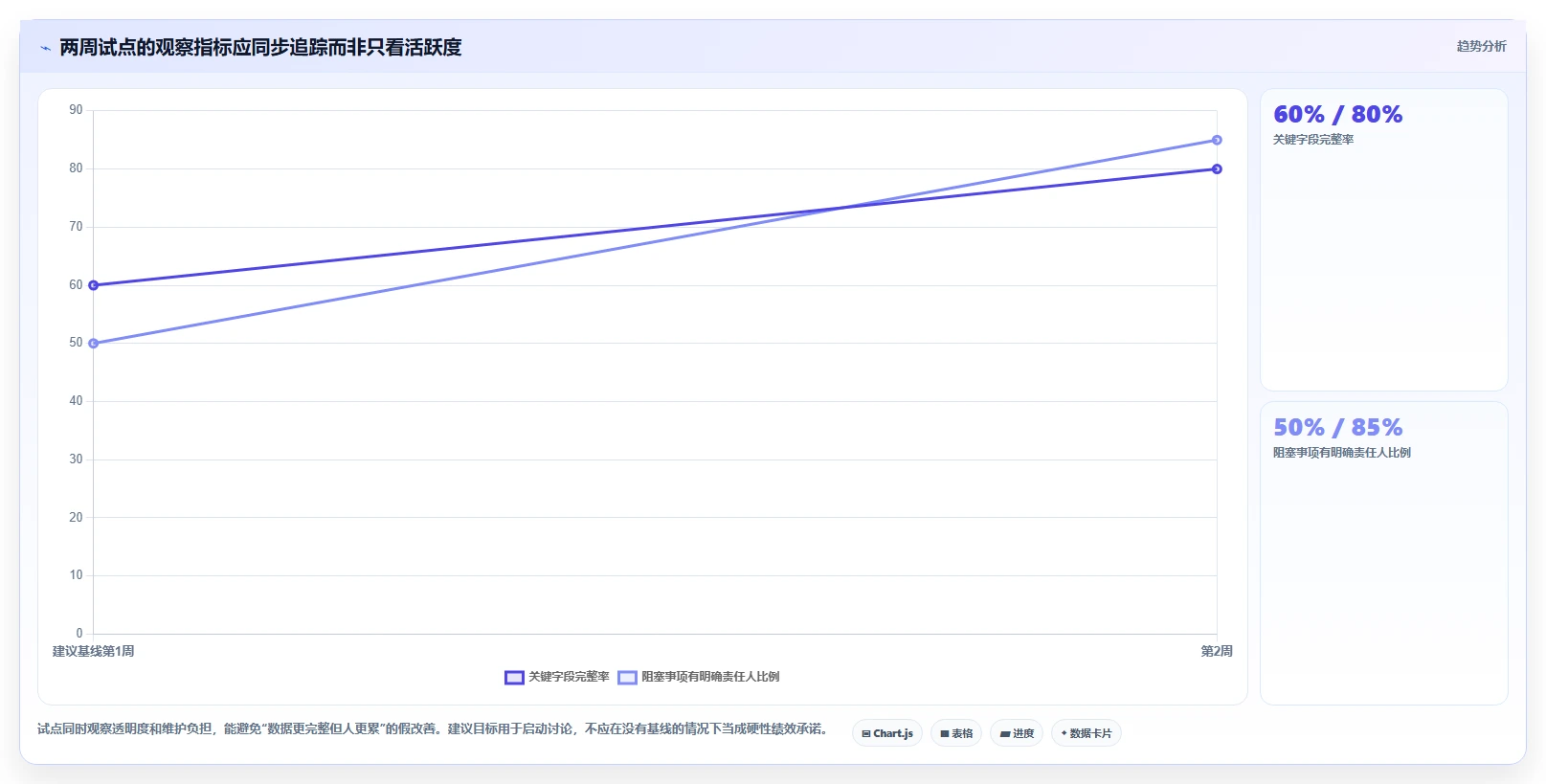 提升项目管理效率:2026年7款优秀任务协同软件工具盘点