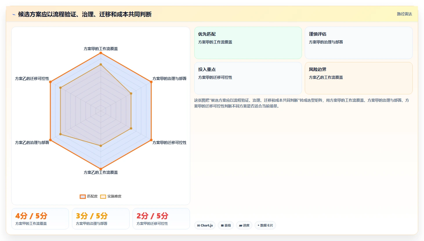 2026年国产首选的产品管理软件推荐：哪些能完美替代进口工具