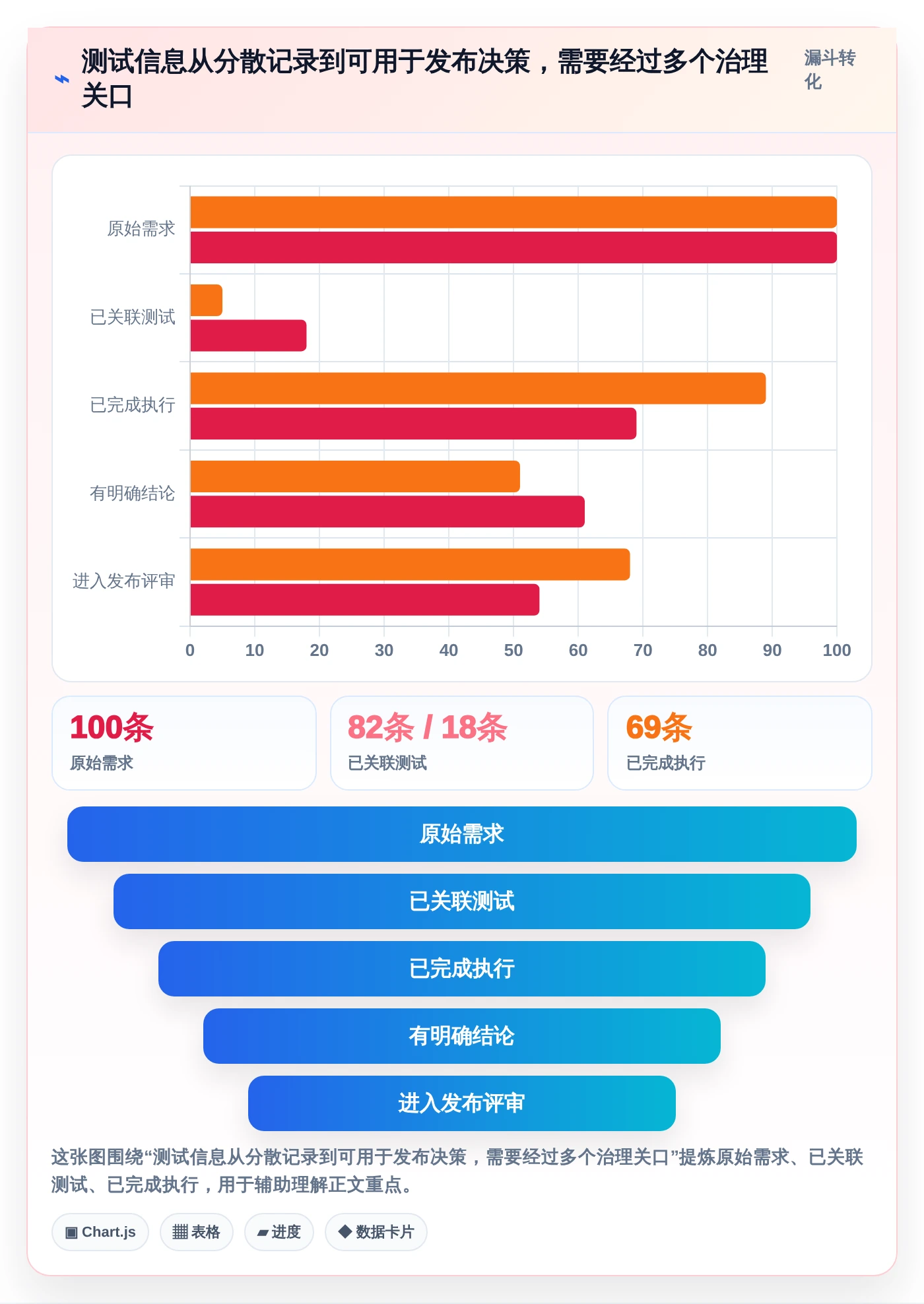 研发效率提升指南：5大Jira测试插件选型攻略（2026版）