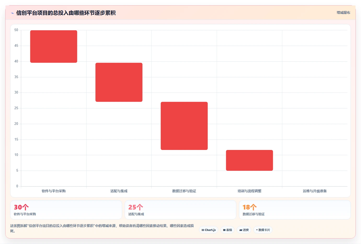2026年信创自研平台大盘点:8款顶级工具助力企业数字化转型