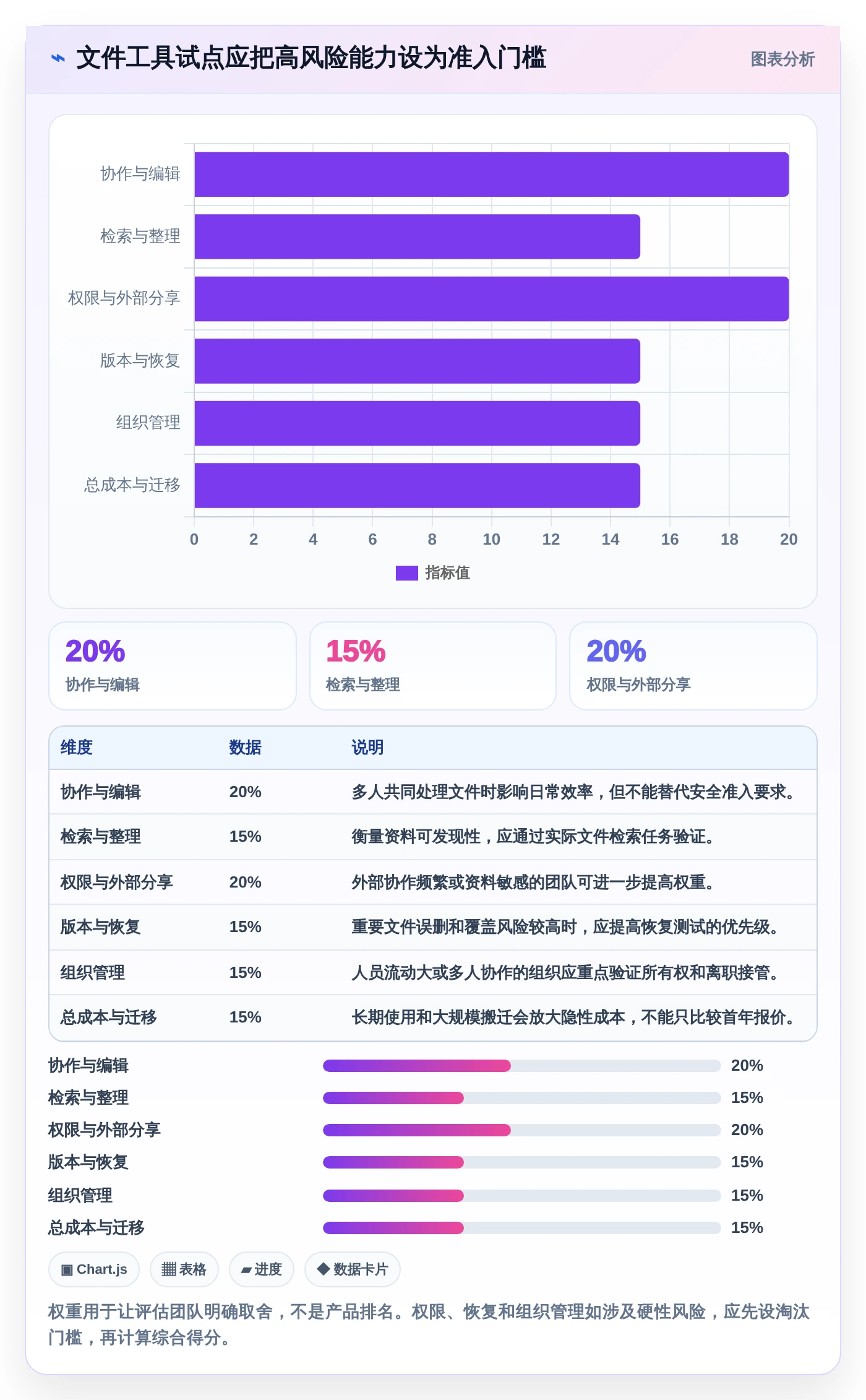 2026年存放文件软件大盘点:6款提升效率的顶级工具
