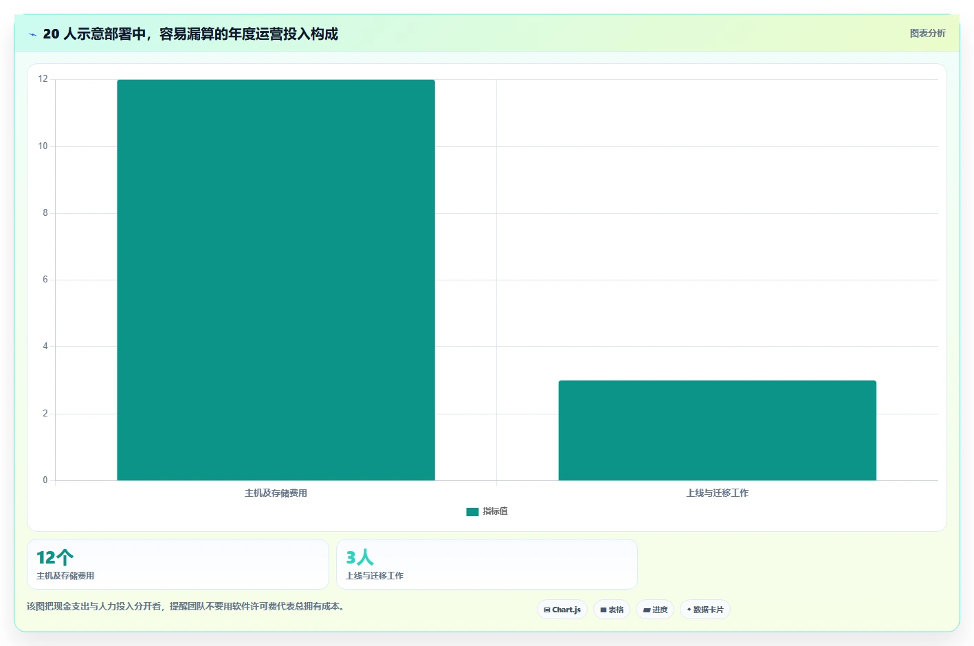 突破云端限制:2026年私有部署笔记软件选型指南与7款精选推荐