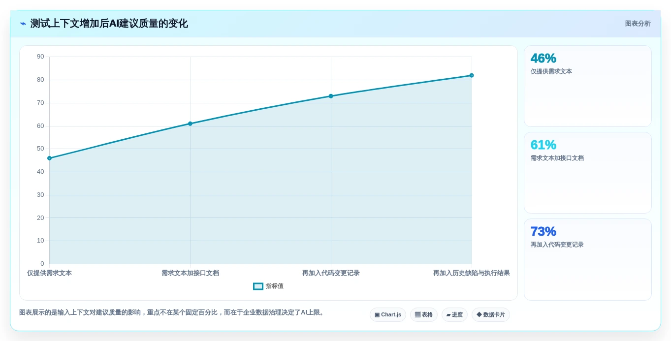 2026年软件测试AI方向的工具大盘点:8款提升效率的必备神器