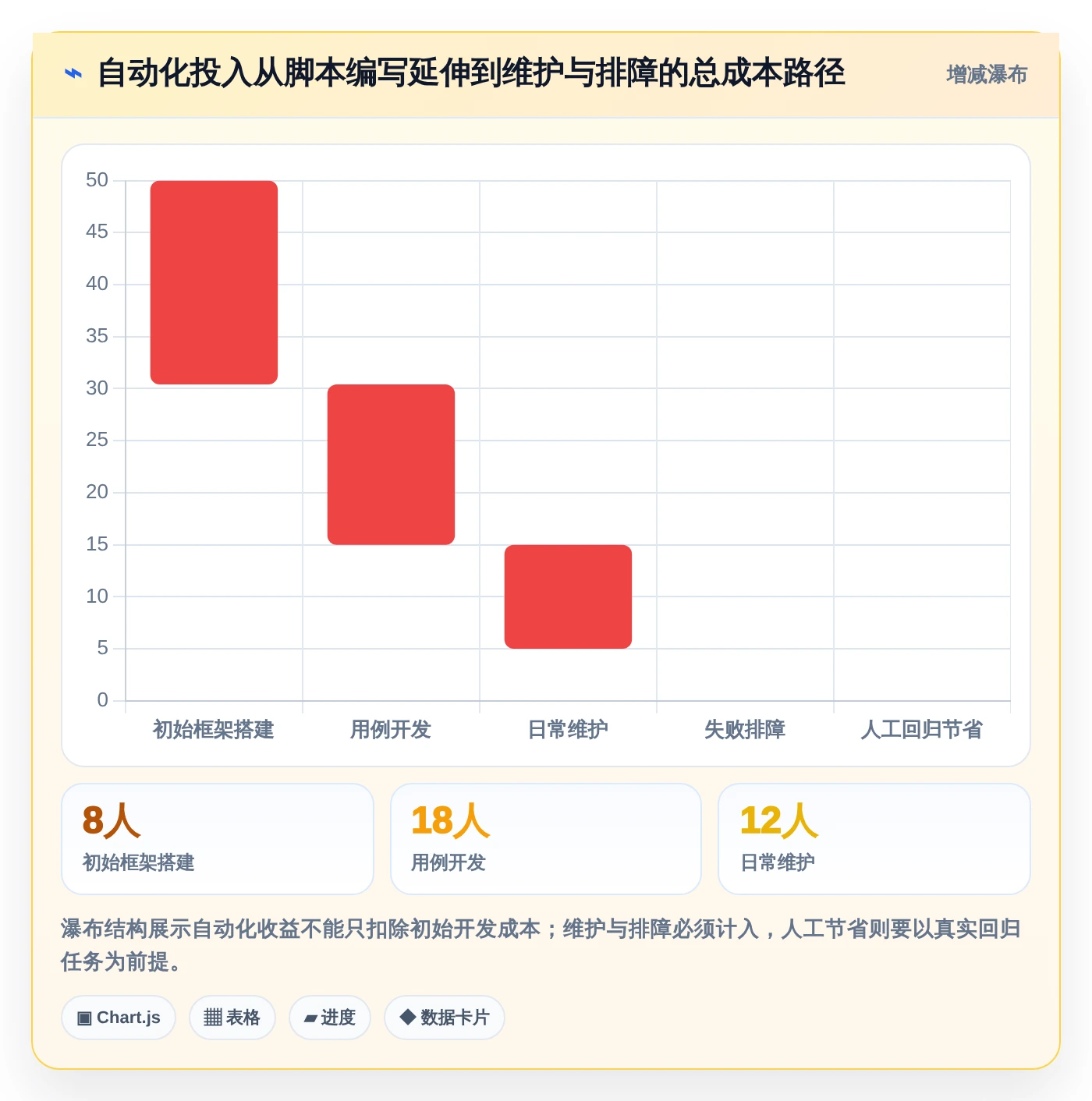 捷科自动化测试工具对比:2026年如何为你的项目选择最佳方案?