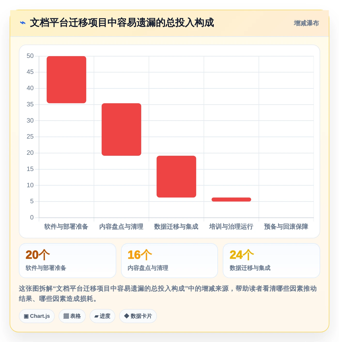提升团队协作:2026年不可错过的5大文档推荐工具