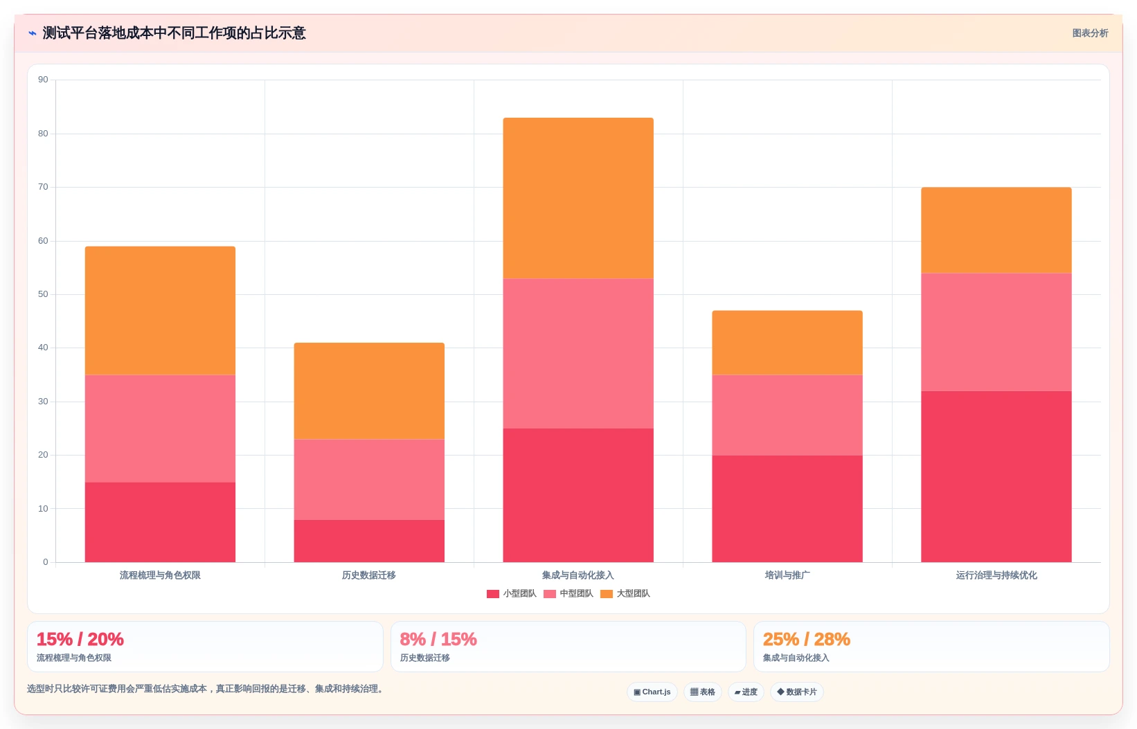 2026年系统测试平台大盘点:6款顶级工具助力研发效率提升