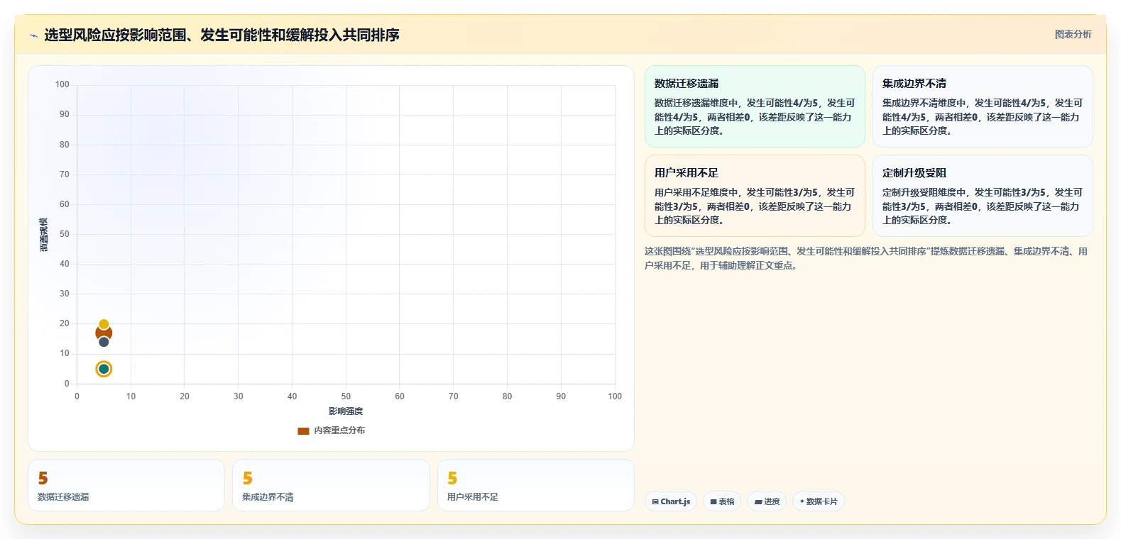 2026年适合硬件团队的8款IPD流程管理工具对比与选型建议