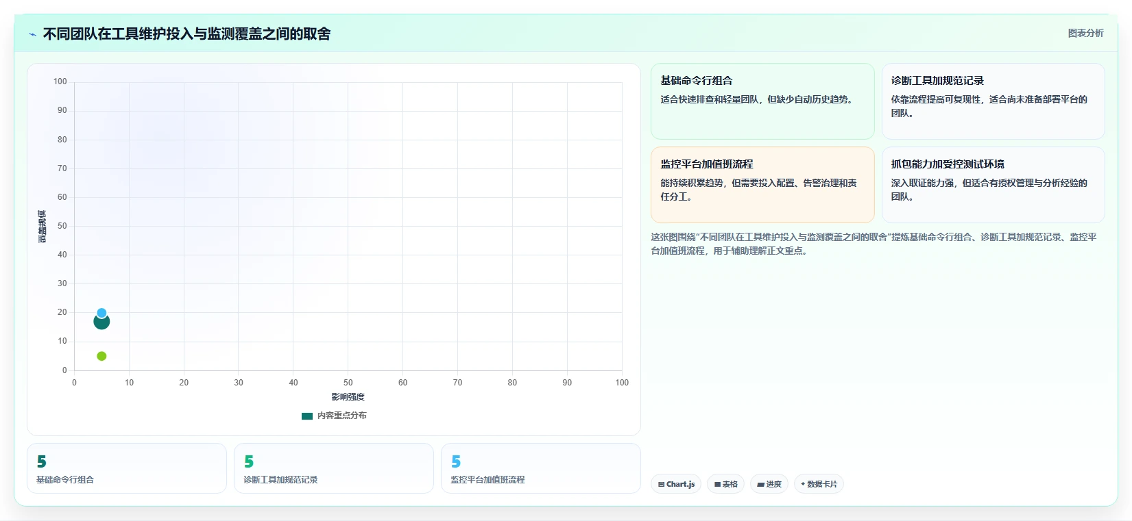 2026年网络故障检测工具大盘点:8款提升IT运维效率的必备利器