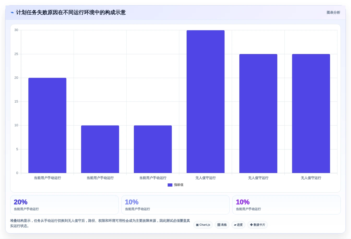 从新手到专家:2026年电脑计划任务软件选购指南