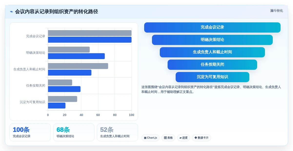 提升团队协作:2026年最值得投资的5款欧奥图文档管理系统