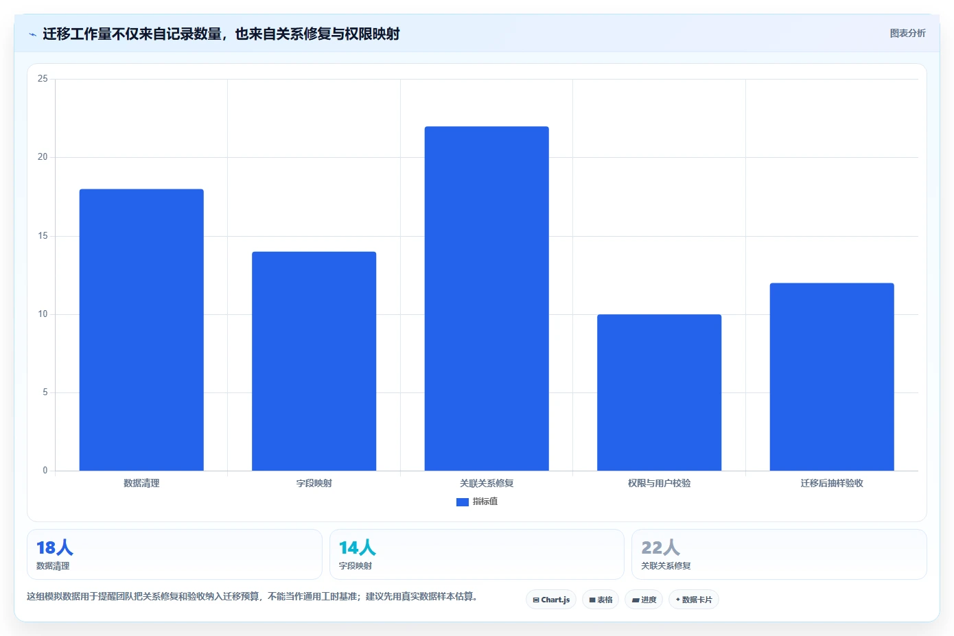 2026 年研发项目管理工具选型指南:8 款主流平台深度对比