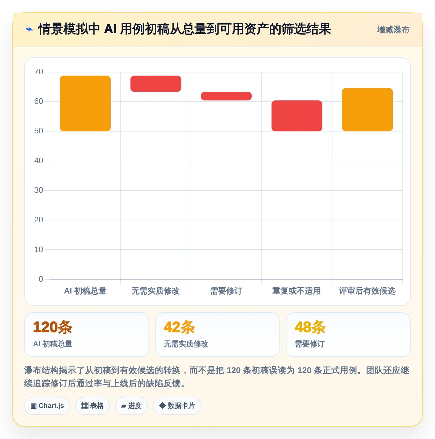 2026年软件测试效率提升必备:6大软件测试用例生成工具深度对比