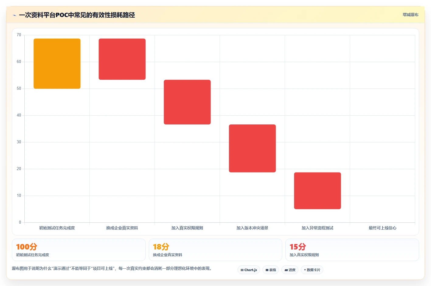 如何选择适合你的搭建资料共享网站的软件?2026年最新选型指南