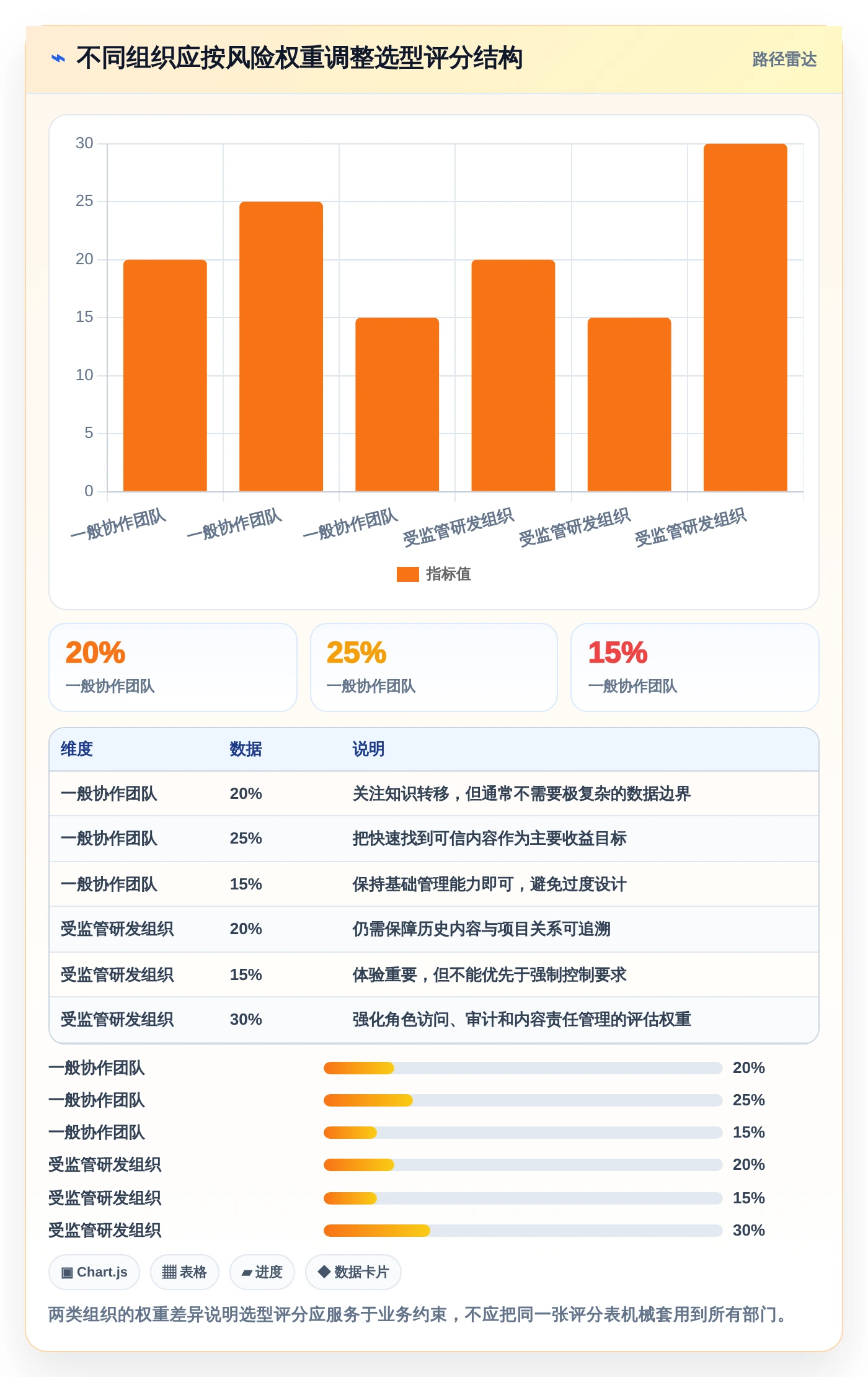 2026年最佳选择:6大confluence替代软件工具对比与推荐