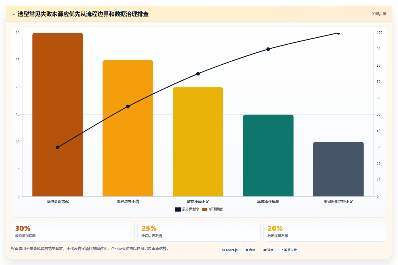 2026年智能制造行业产品管理系统推荐与深度测评