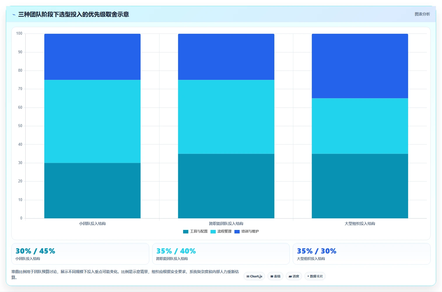 远程办公新标准：2026年不可错过的5大wookteam