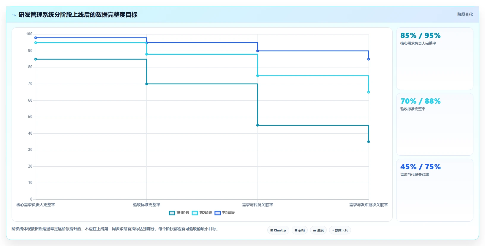 2026年研发管理软件哪些值得试？主流工具深度测评与选型指南