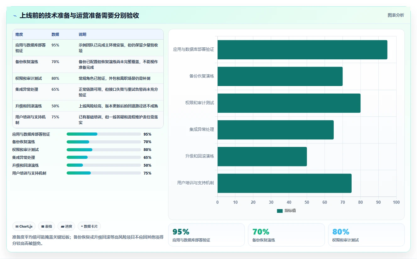 2026年企业级私有部署项目管理系统选型指南:8款主流方案深度对比