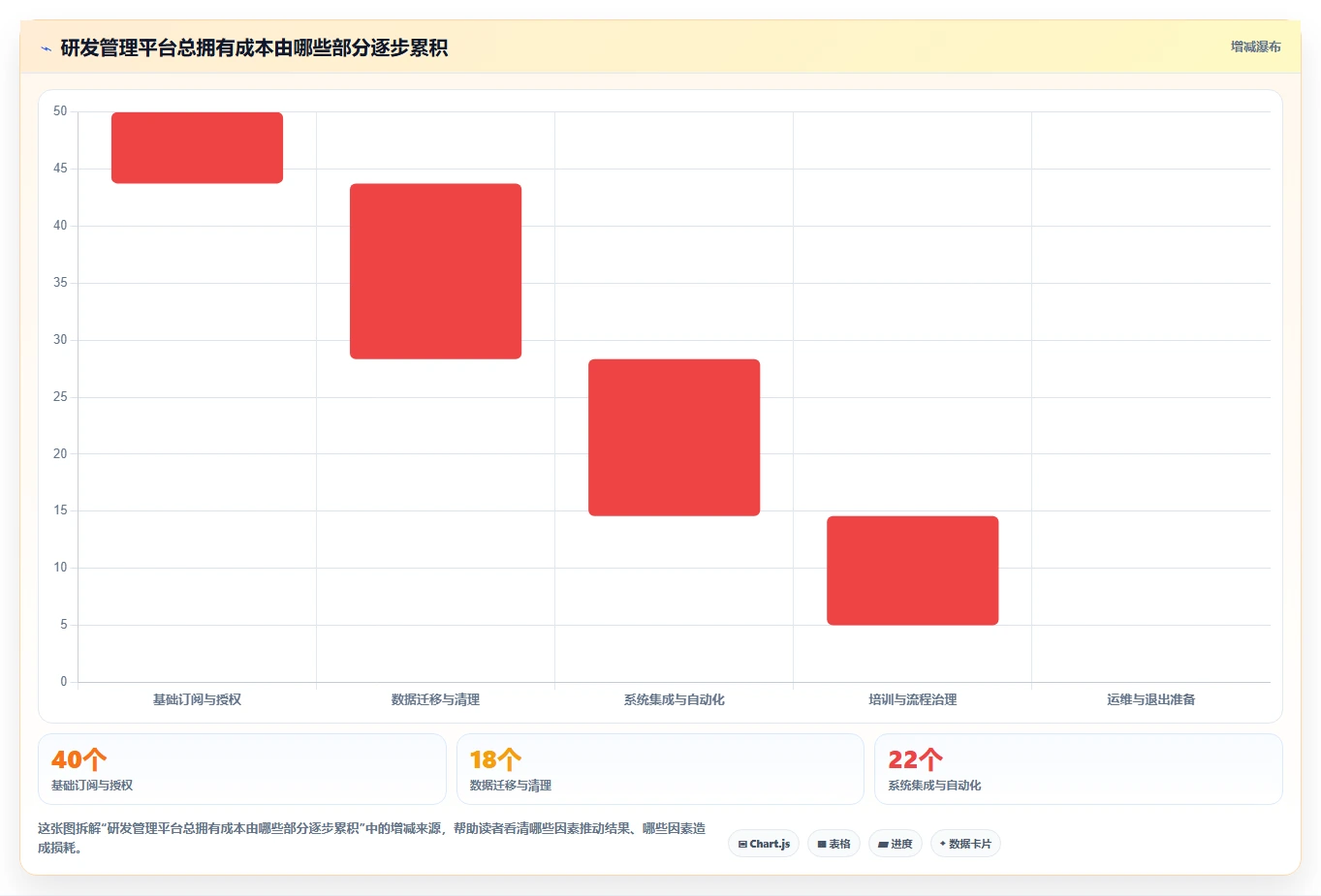 2026年企业研发管理平台选型指南:8款主流工具对比分析