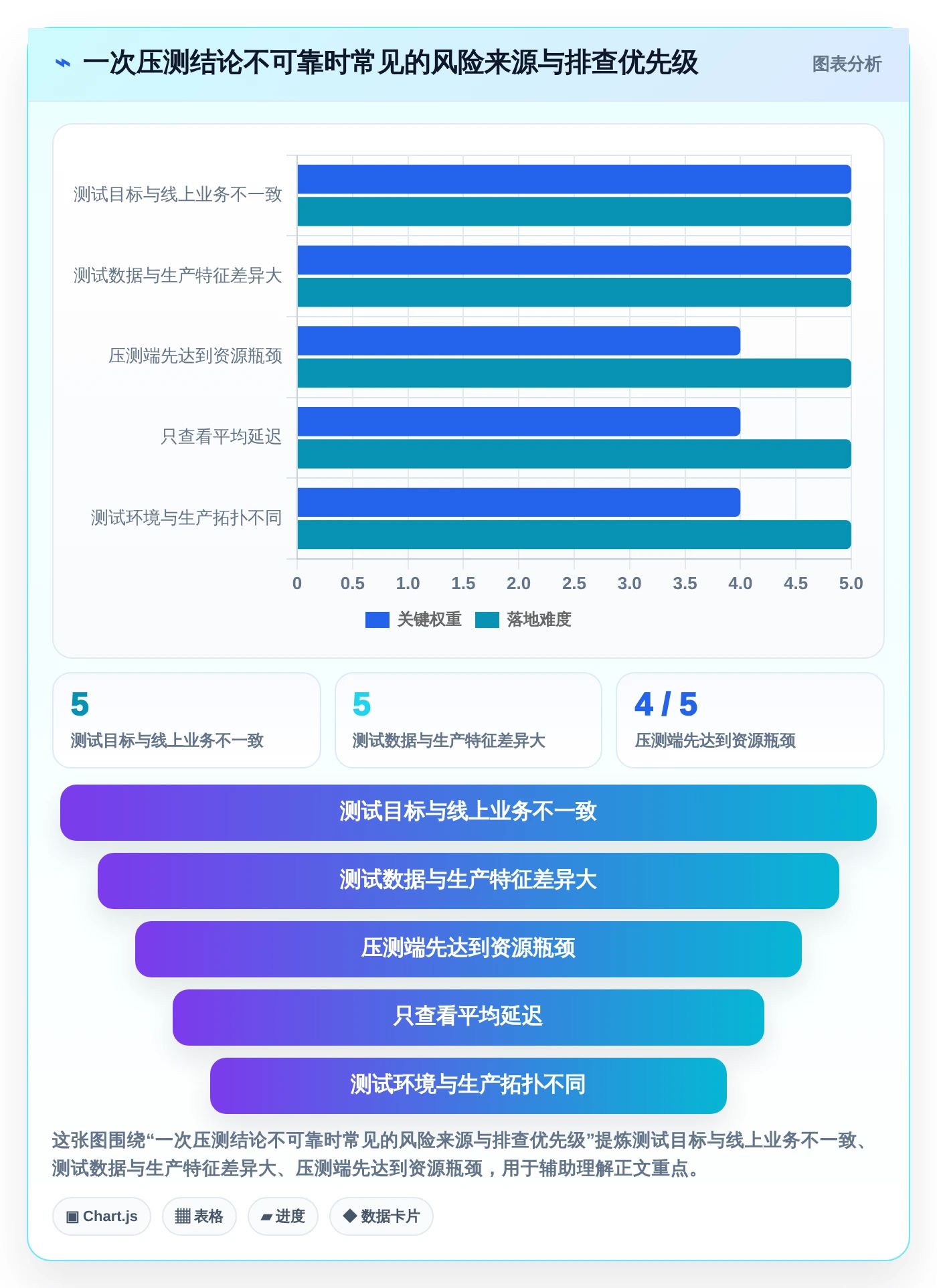 提升研发效率:2026年度8款最佳k6研发系统平台工具盘点