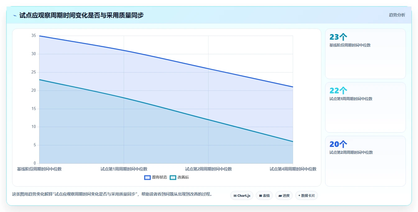 效率提升秘诀：2026年度7款顶级产品开发流程管理系统推荐