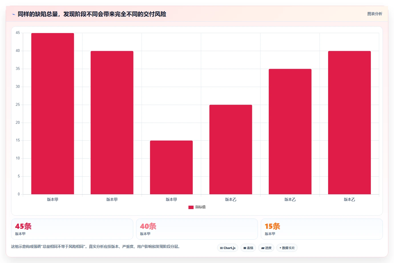 选对工具事半功倍:2026年bug跟踪记录工具选型指南,8款必看推荐