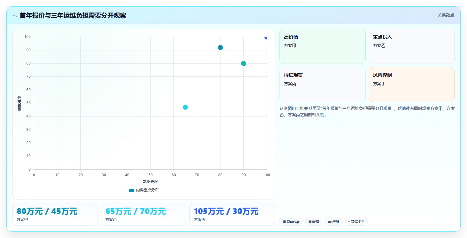 2026年国产私有化项目管理系统选型指南：7大企业级方案场景解析