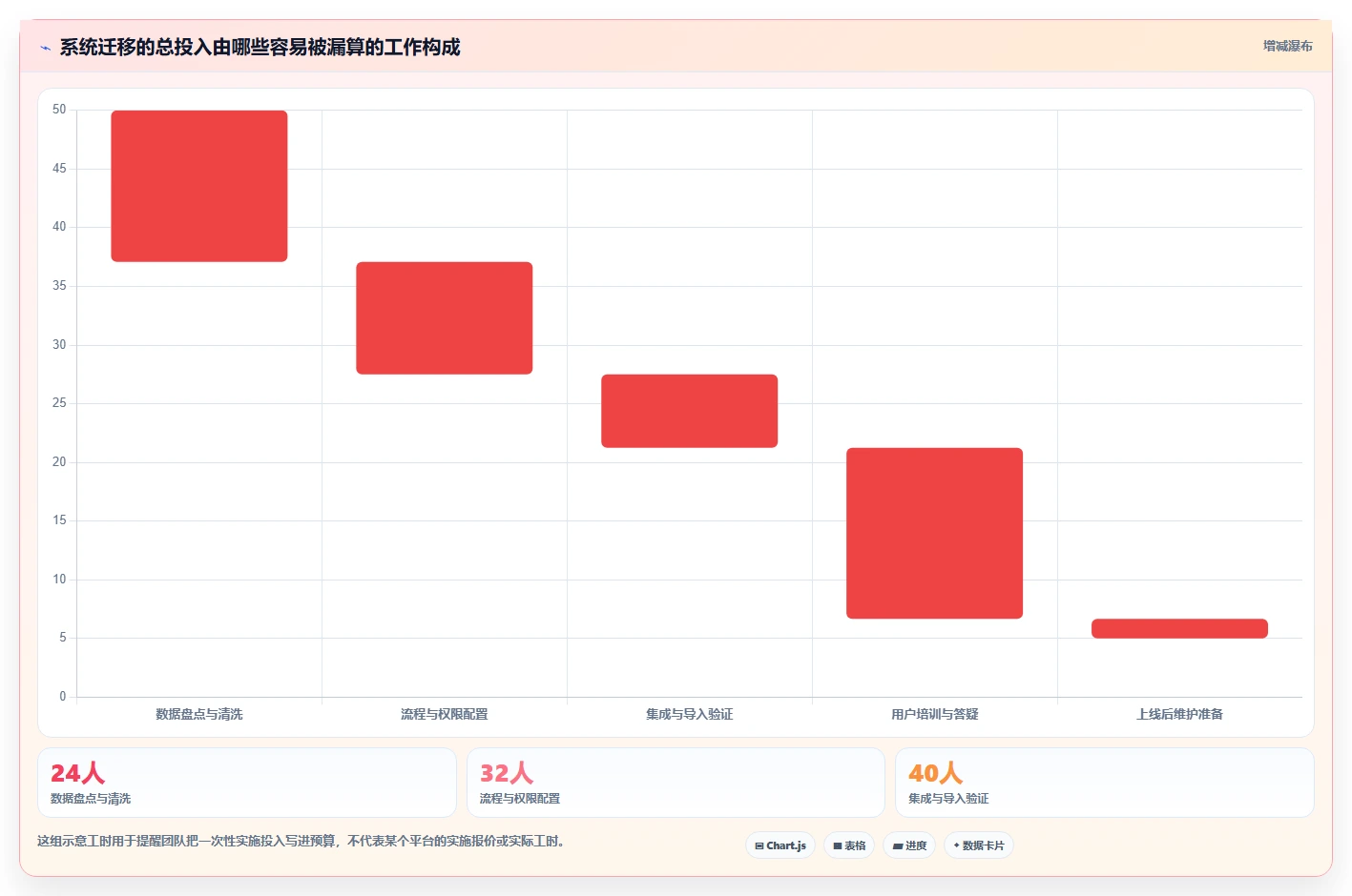 2026年智能化产品管理系统推荐：高效工具深度测评与选型指南