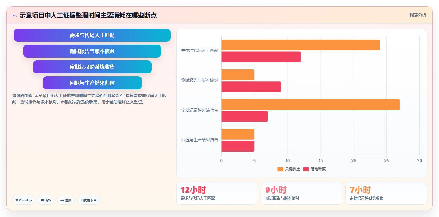 2026年金融开发管理系统大比拼:6款顶级工具助力项目效率提升