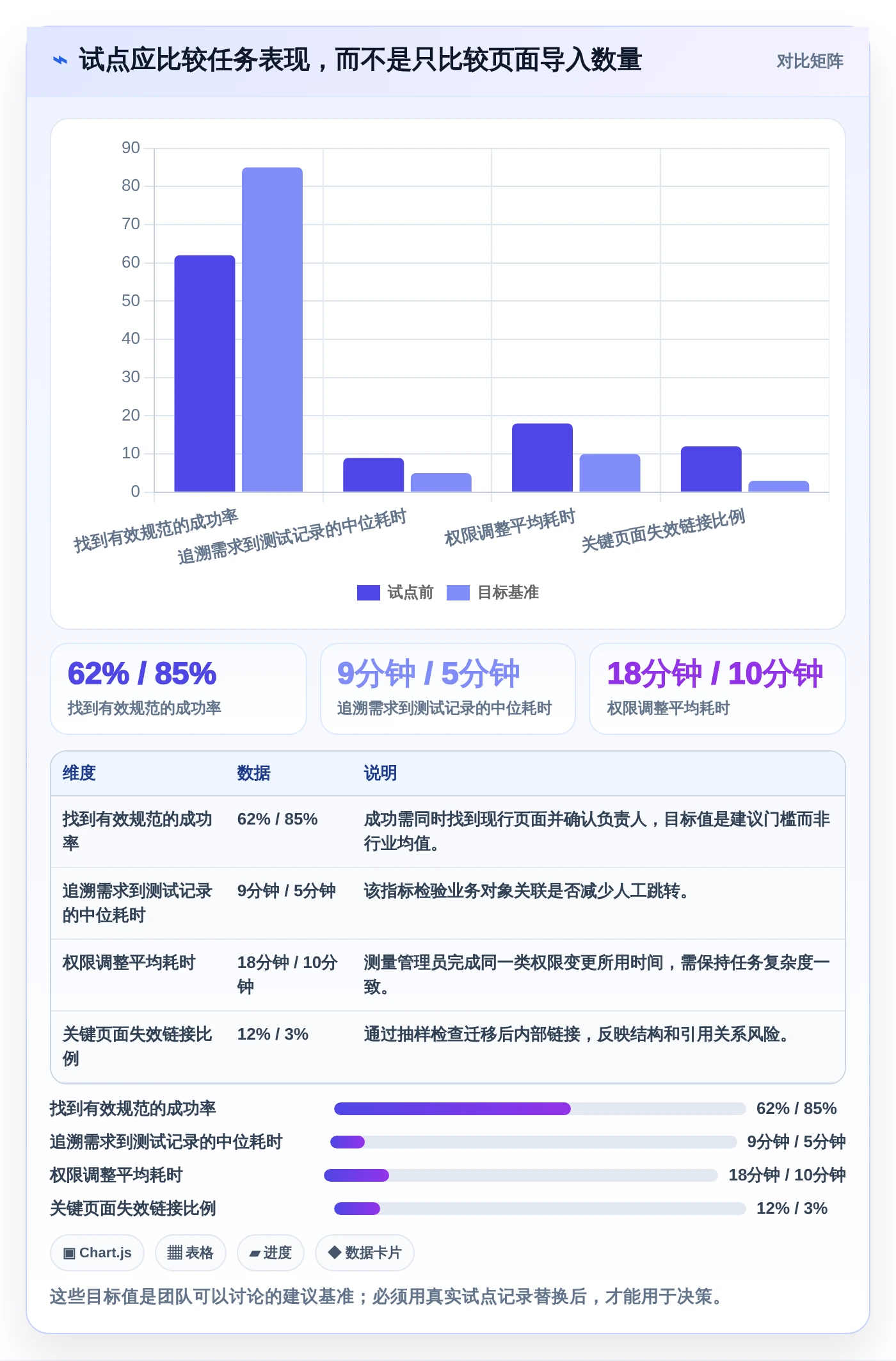 提升团队协作:2026年6大替换Confluence工具推荐及选型指南