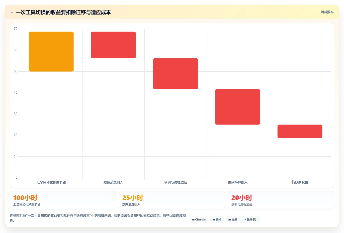 项目经理必读:2026年7款顶级研发部门管理软件工具推荐