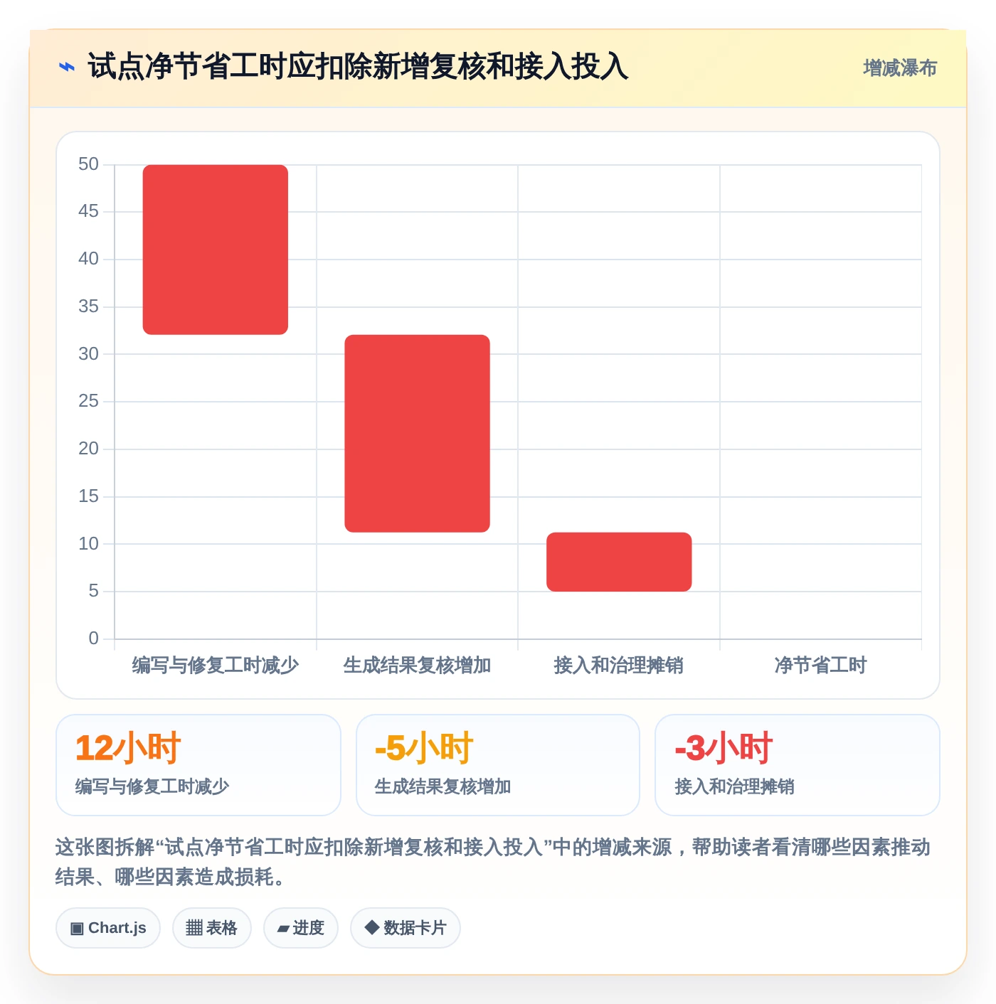 2026年软件测试革新：6大AI测试工具全面对比与选型指南