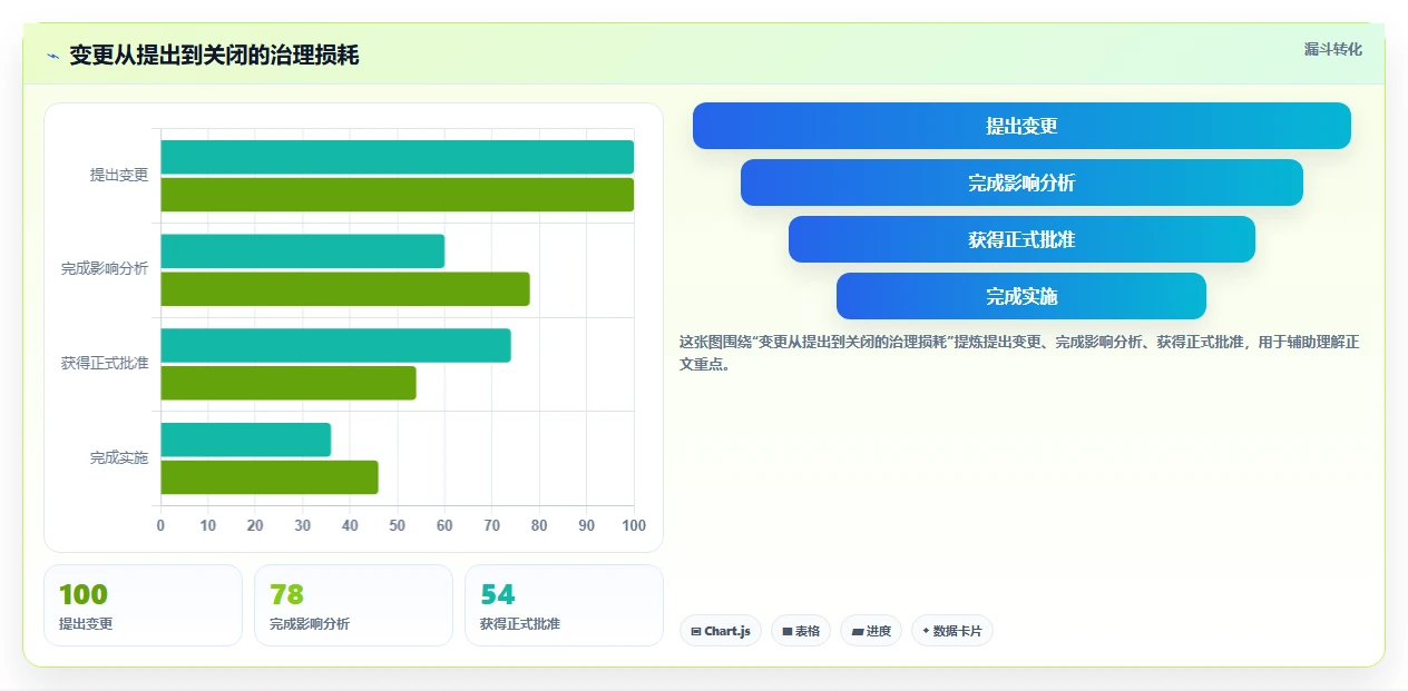 2026年多项目集瀑布管理工具哪个最实用？深度测评与选型指南