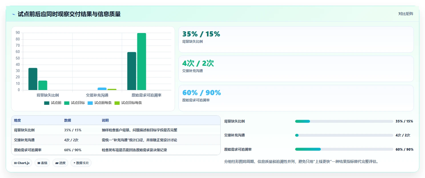 2026年产品管理软件哪个好用？主流工具深度测评与选型指南