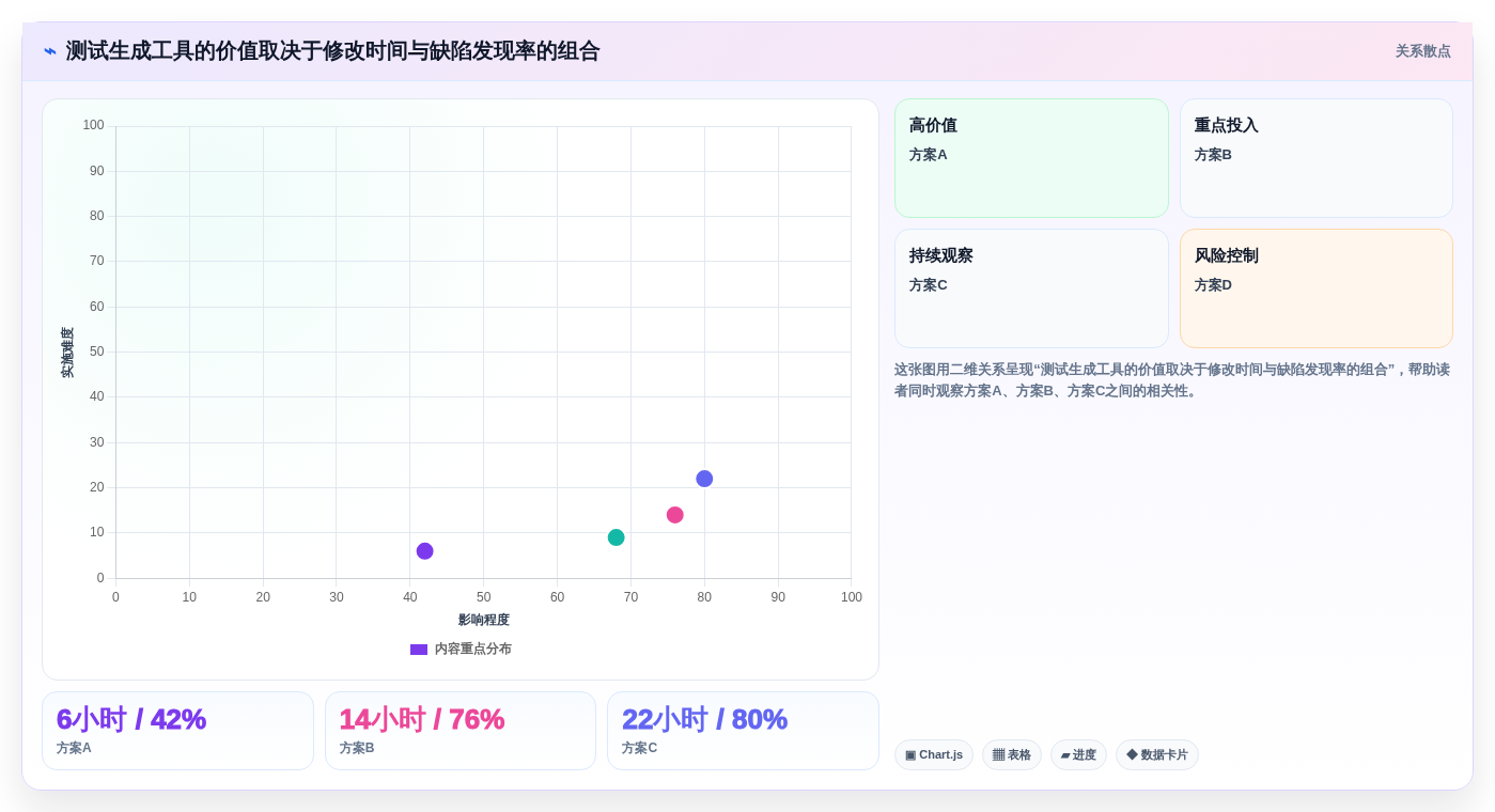 提升代码质量必备:2026年最受欢迎的5大Java自动生成单元测试代码工具推荐