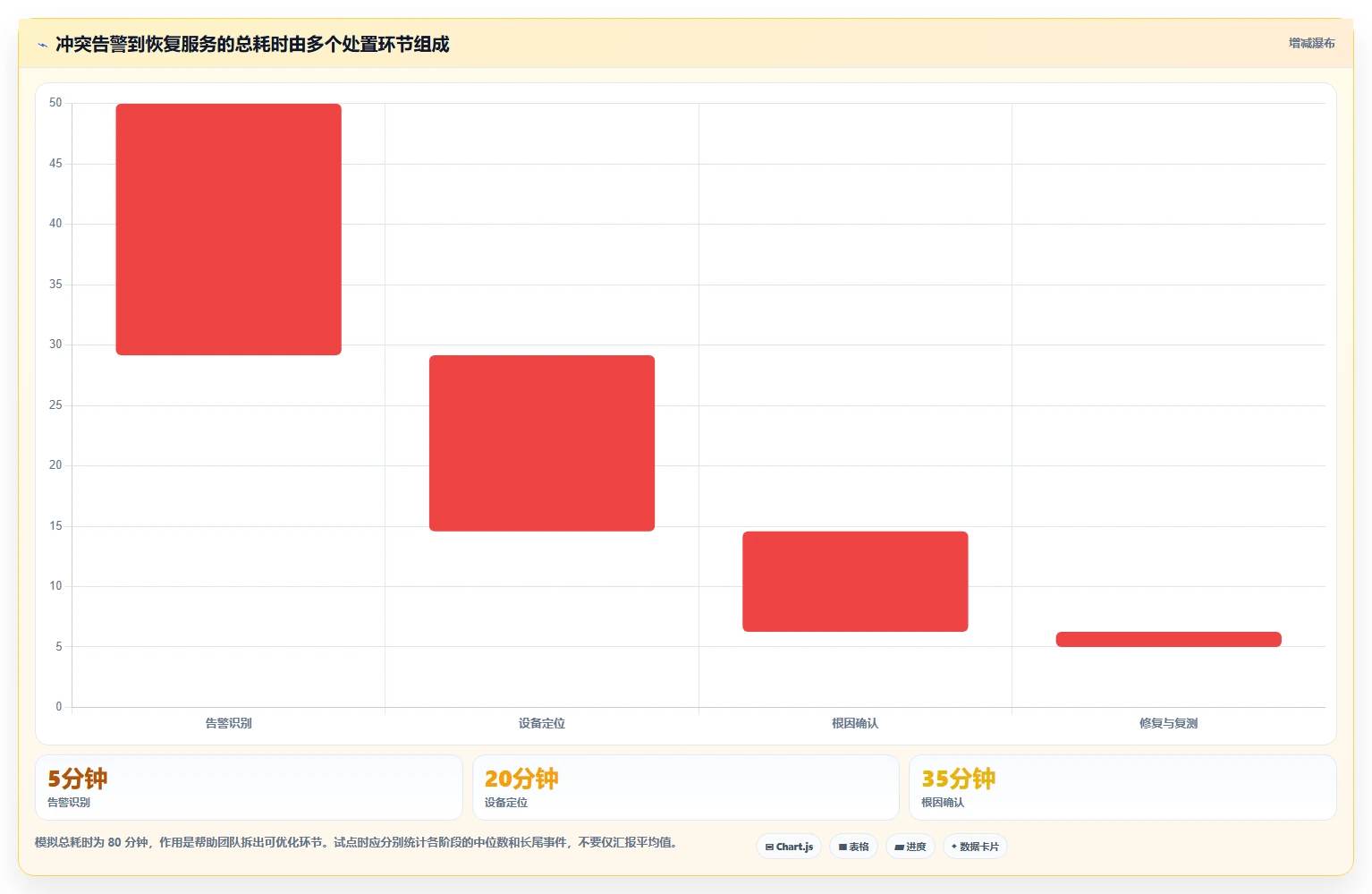 企业网络安全保障:2026年IP冲突检测工具选型指南