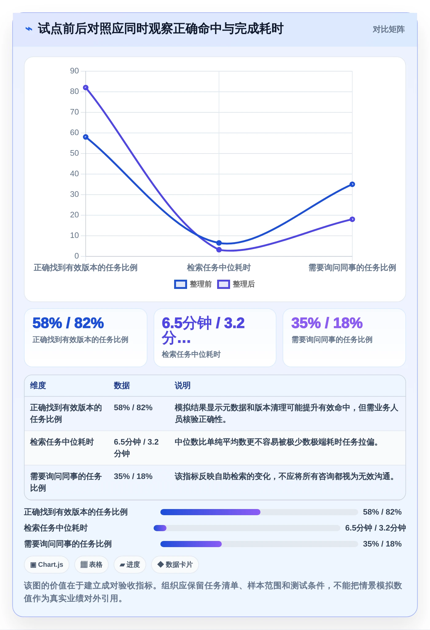 从入门到精通:2026年文档梳理软件选购指南