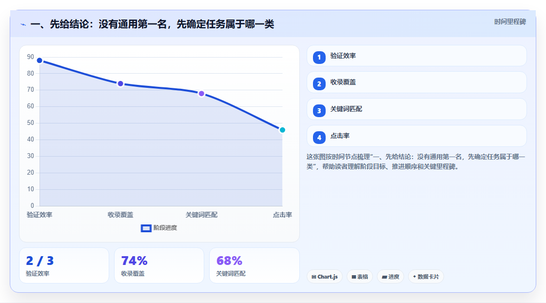 计划任务软件工具选型指南：2026 年必备的 6 大工具